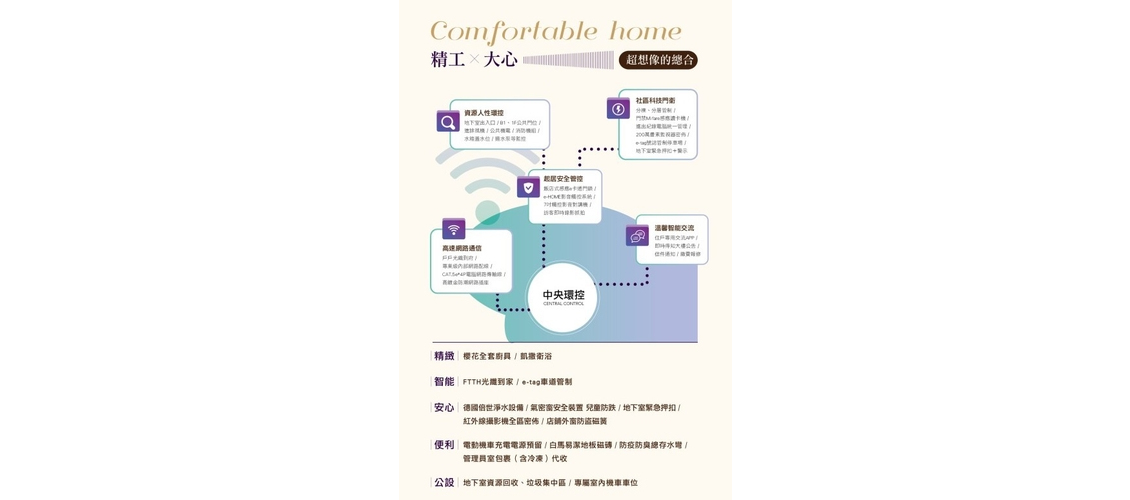 漢昇築夢想