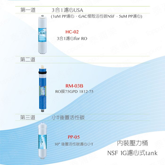 泰浦樂 雅致型RO水機 TPR-H75CT