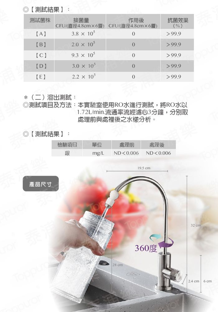 泰浦樂 無鉛濾菌不銹鋼RO龍頭 RF-14