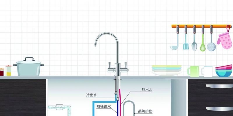 【豪星HAOHSING】櫥下型加熱不鏽鋼雙溫龍頭飲水機HS-170