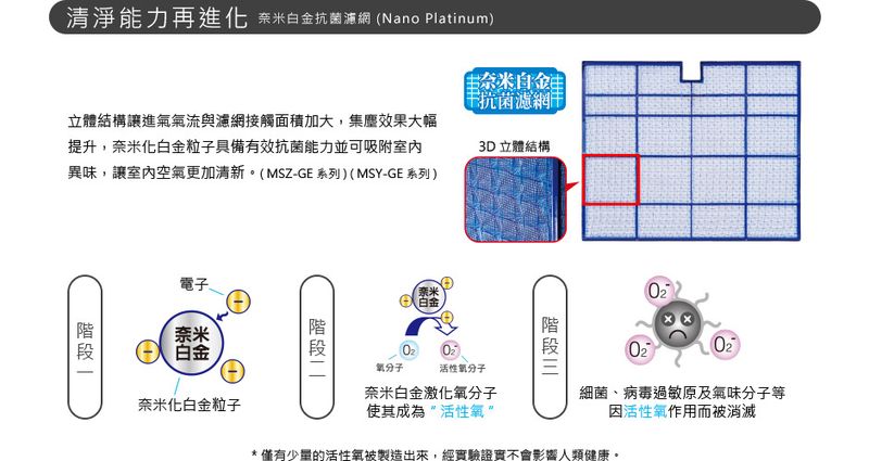 三菱變頻《冷暖型》一對一壁掛式MSZ-EF 35NA/MUZ-EF 35NA