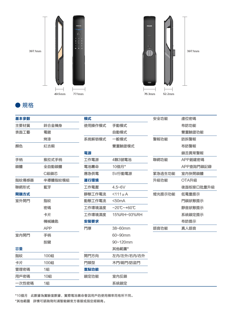 【Philips飛利浦】EasyKey 9200 電子鎖