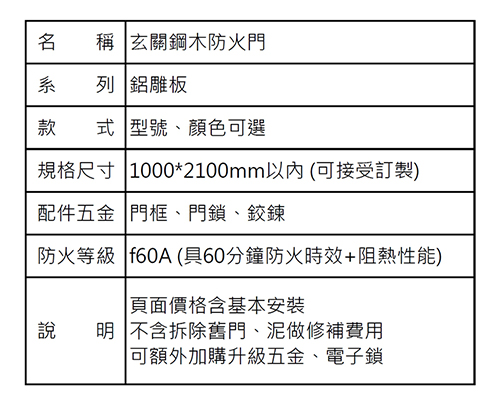 玄關綱木防火門-鋁雕板（12-190）敦煌