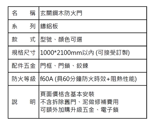 玄關綱木防火門-鑄鋁板（01-131）干邑