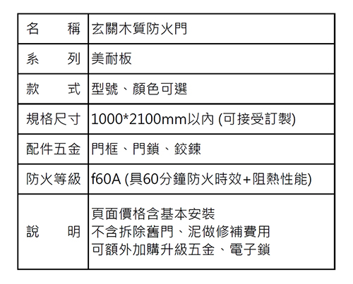 玄關木質防火門-美耐板（07-001G）