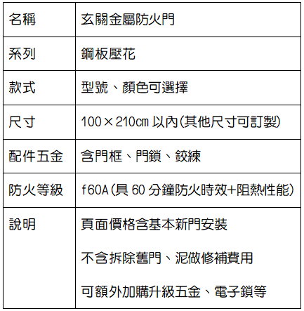 玄關金屬防火門-鋼板壓花（木編瓦）05-117