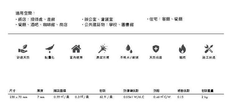 Cork Bricks軟木磚-Green