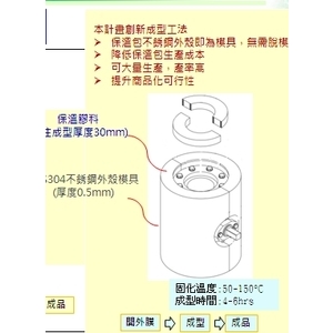 保溫包 , 傑沛達人有限公司