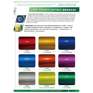 國麗實業-透明色及糖果色粉末塗料色卡 KwoLin Clear&Candy Powder Coating Color Chart-3,國麗實業股份有限公司