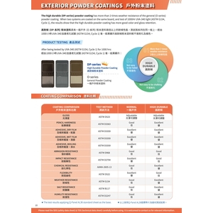 國麗實業-戶外粉末塗料色卡-KwoLin Exterior Powder Coating Color Chart-02,國麗實業股份有限公司