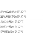 工程實績 - 大穎實業有限公司