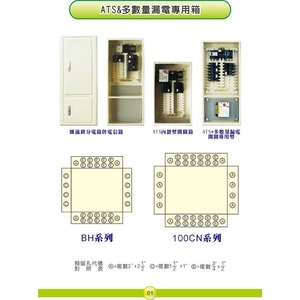 1 ATS & 多數量漏電專用箱,漢祥企業有限公司