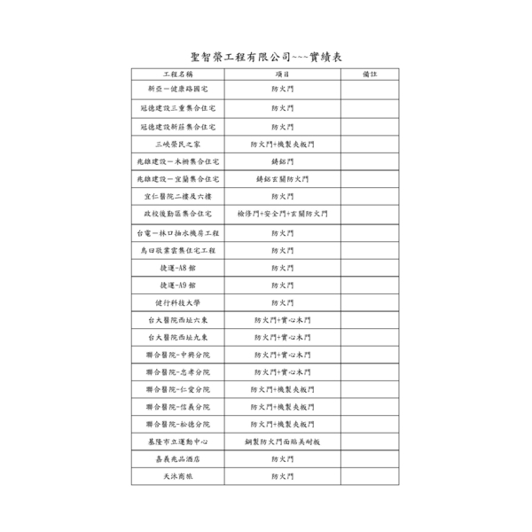 工程實績表,聖智榮工程有限公司