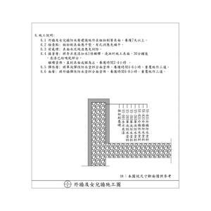 防水施工工法 , 劦翊實業有限公司