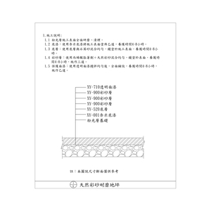 地坪施工工法 , 劦翊實業有限公司