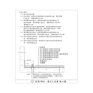 防水施工工法 , 劦翊實業有限公司