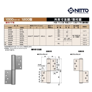 NITTO 1111, 1121 自動回歸鉸鏈 Auto Hinge,美德亞有限公司