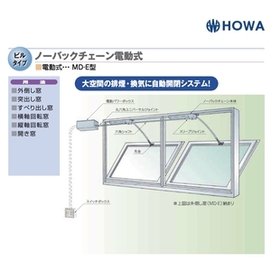 HOWA MD-E 電動自然排煙窗 Automatic Smoking Ventilation Windows,美德亞有限公司