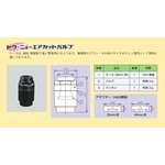 新型遮氣閥ACV