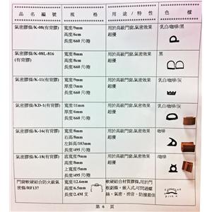 P06 , 慶謚貿易有限公司