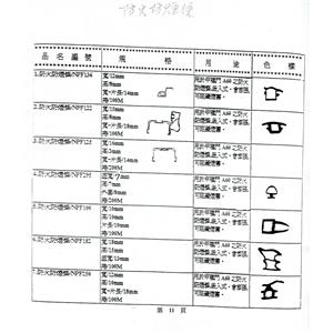 P11 , 慶謚貿易有限公司