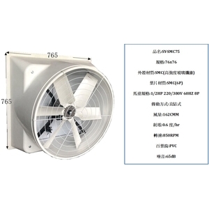 SMC75負壓排風機 , 盛用實業有限公司