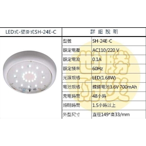 壁掛式LED燈,世勝防災設備工程有限公司