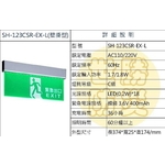 壁掛型緊急出口燈