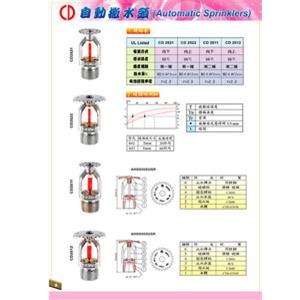 撒水頭-不銹鋼,世勝防災設備工程有限公司