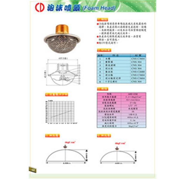 泡沫噴頭