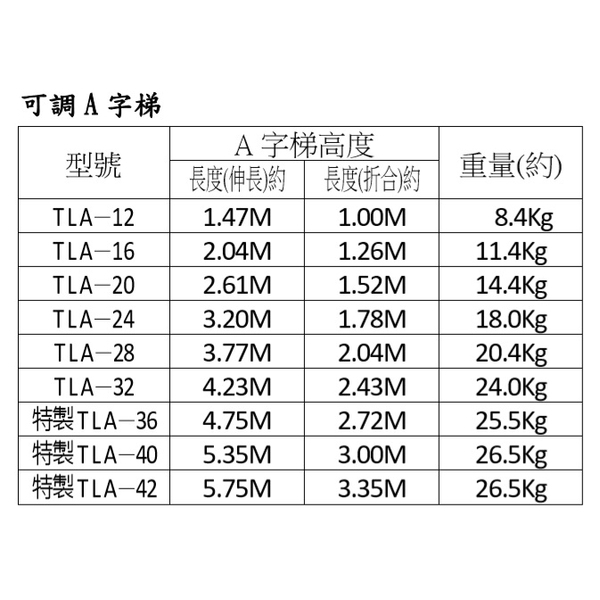 可調A字梯、  可調馬椅梯