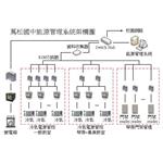 c 133-001 - 集盈科技股份有限公司