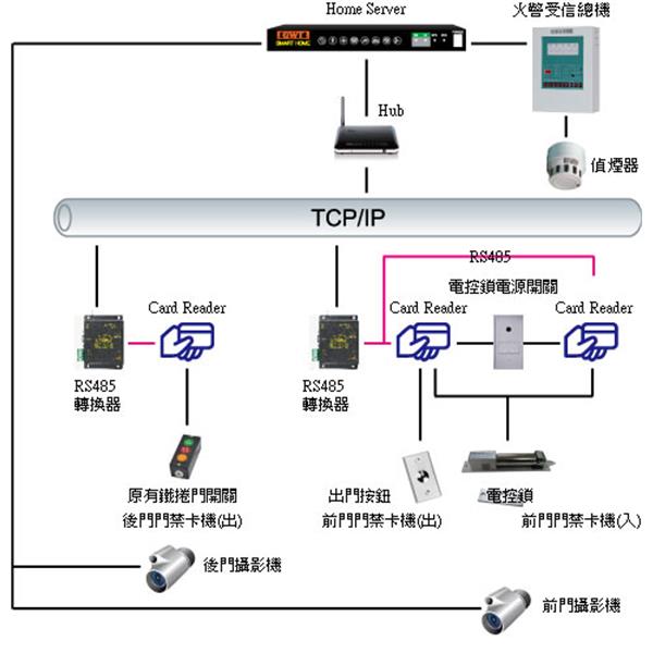 132-001,集盈科技股份有限公司