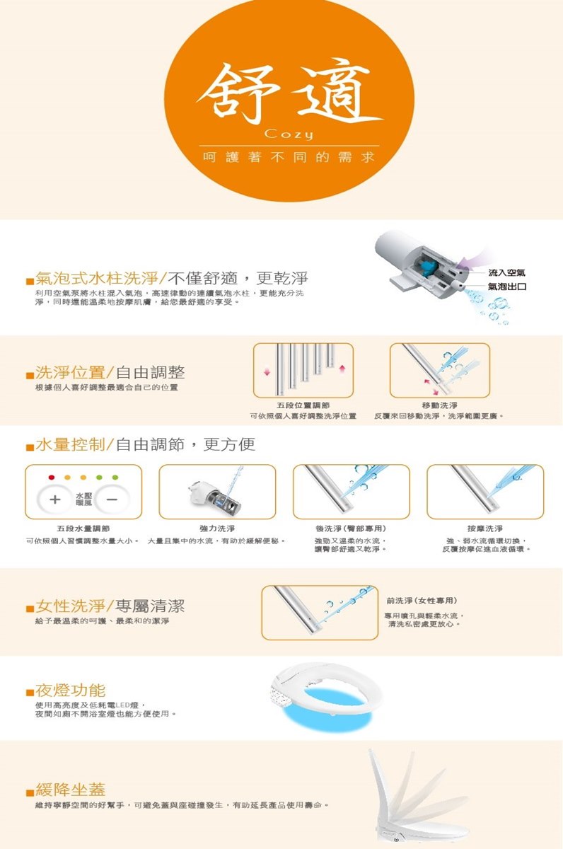 ALEX 電光 潔洗電腦馬桶座/免治馬桶座【標準型】EF9521