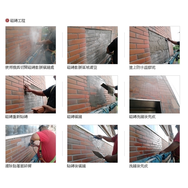 外牆磁磚修補工程,永燁國際工程有限公司