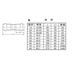 S接頭,星灃水電管件企業股份有限公司