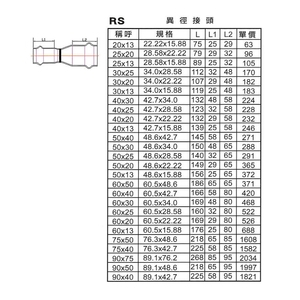 RS異徑接頭,星灃水電管件企業股份有限公司