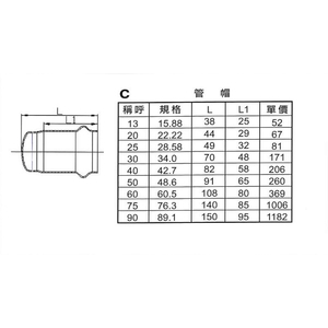 C管帽 , 星灃水電管件企業股份有限公司