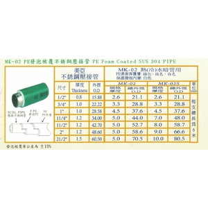 MK-02 PE 發泡被覆不銹鋼壓接管 , 星灃水電管件企業股份有限公司