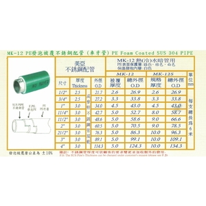 MK-12 PE 發泡被覆不銹鋼配管,星灃水電管件企業股份有限公司