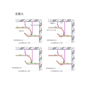 線板重疊方式施作