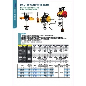 台灣KIO基業牌高樓小吊車、輕巧型吊掛式捲揚機,盈新五金開發有限公司