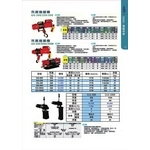 基業牌 一般型 吊貨捲揚機 與 舞台吊車-盈新五金開發有限公司