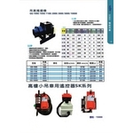 基業牌 大型吊貨捲揚機 與 小金剛無線遙控-盈新五金開發有限公司