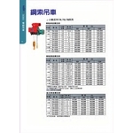 鋼索吊車-小車式-盈新五金開發有限公司