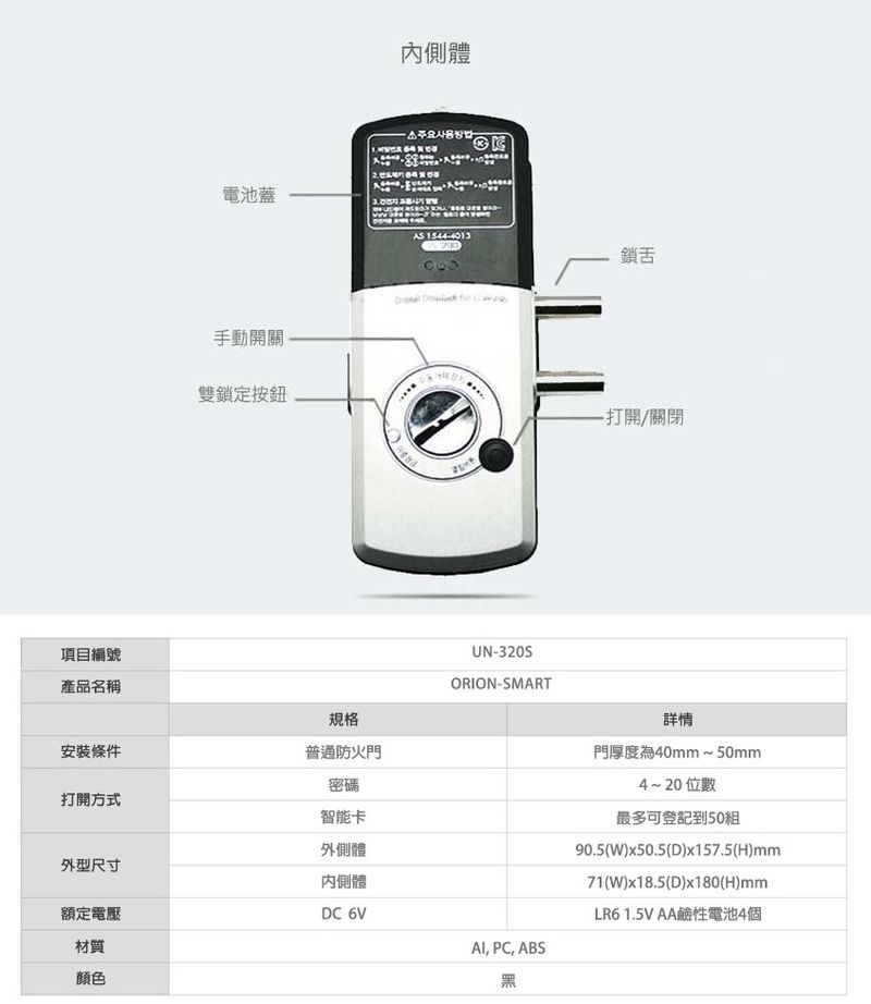 UNICOR電子鎖雙直立機輔助鎖ORION320