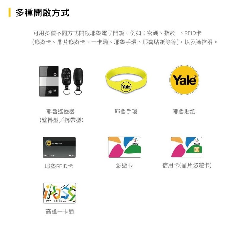 YALE YDM 7216熱感觸控指紋卡片 四合一電子鎖