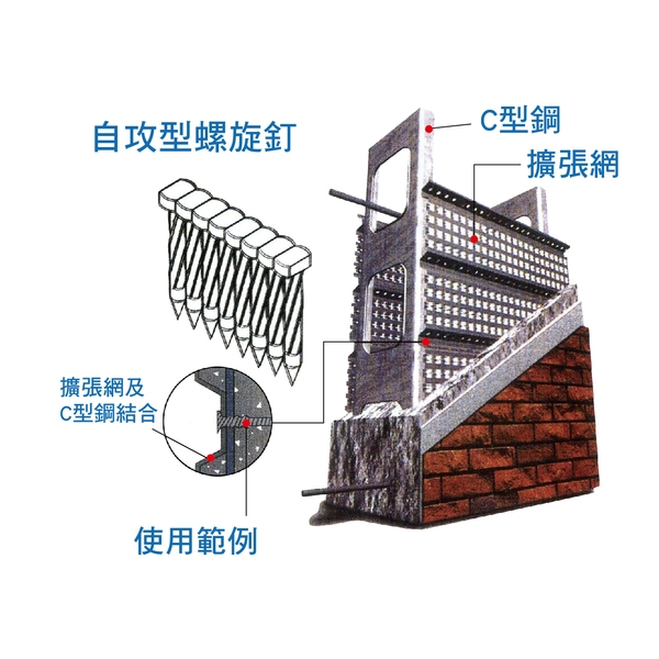 螺旋T型釘打釘機-使用範例,陽湖企業有限公司