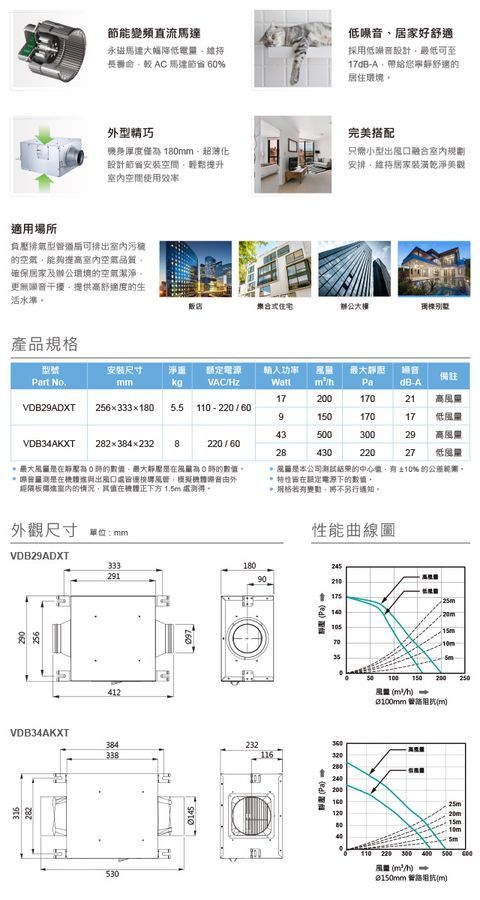 負壓排氣型管道扇 VDB34AKXT