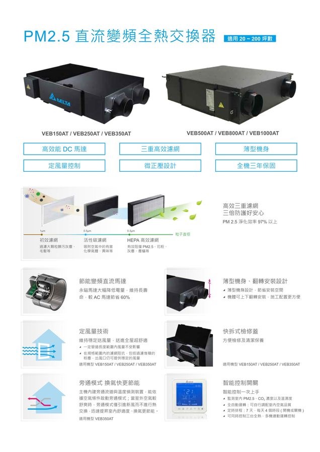 直流變頻全熱交換器 VEB150AT